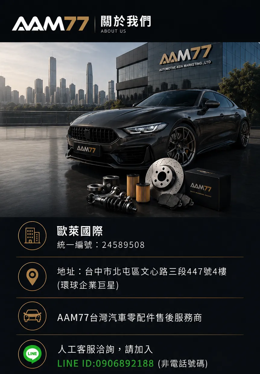 關於我們
