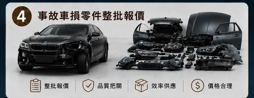 事故車損零件整批報價